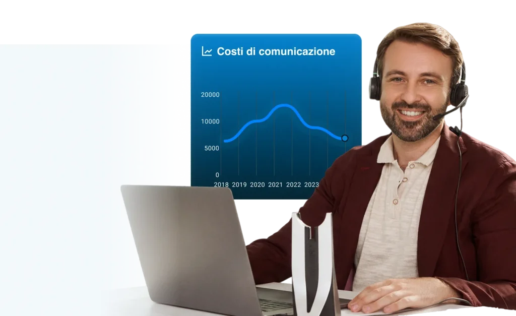 Boost Performance With Call Analytics Software - IT