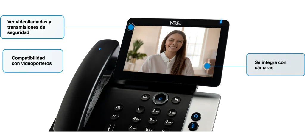 Receive calls ES