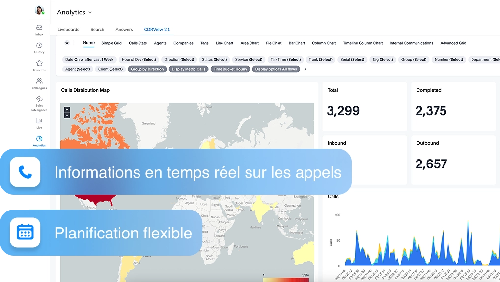 Scheduled Reports - FR