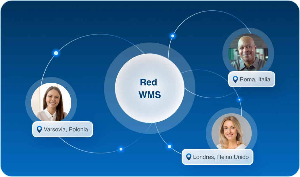 WMS Network - ES