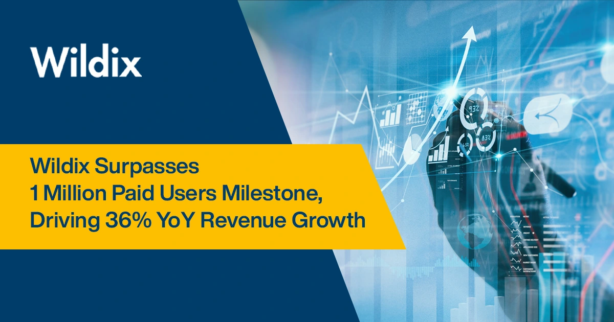 Wildix Surpasses 1 Million Paid Users Milestone, Driving 36% YoY Revenue Growth