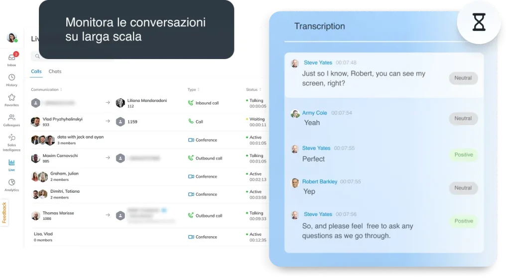 AI Solutions - Real-time transcriptions and sentiment analysis - IT